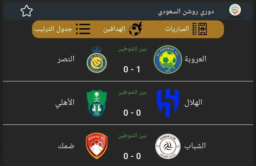 Image from JAWLA SPORT جولة: نهاية الأشواط الأولي من مبارايات دوري روشن السعودي <a class="text-blue...