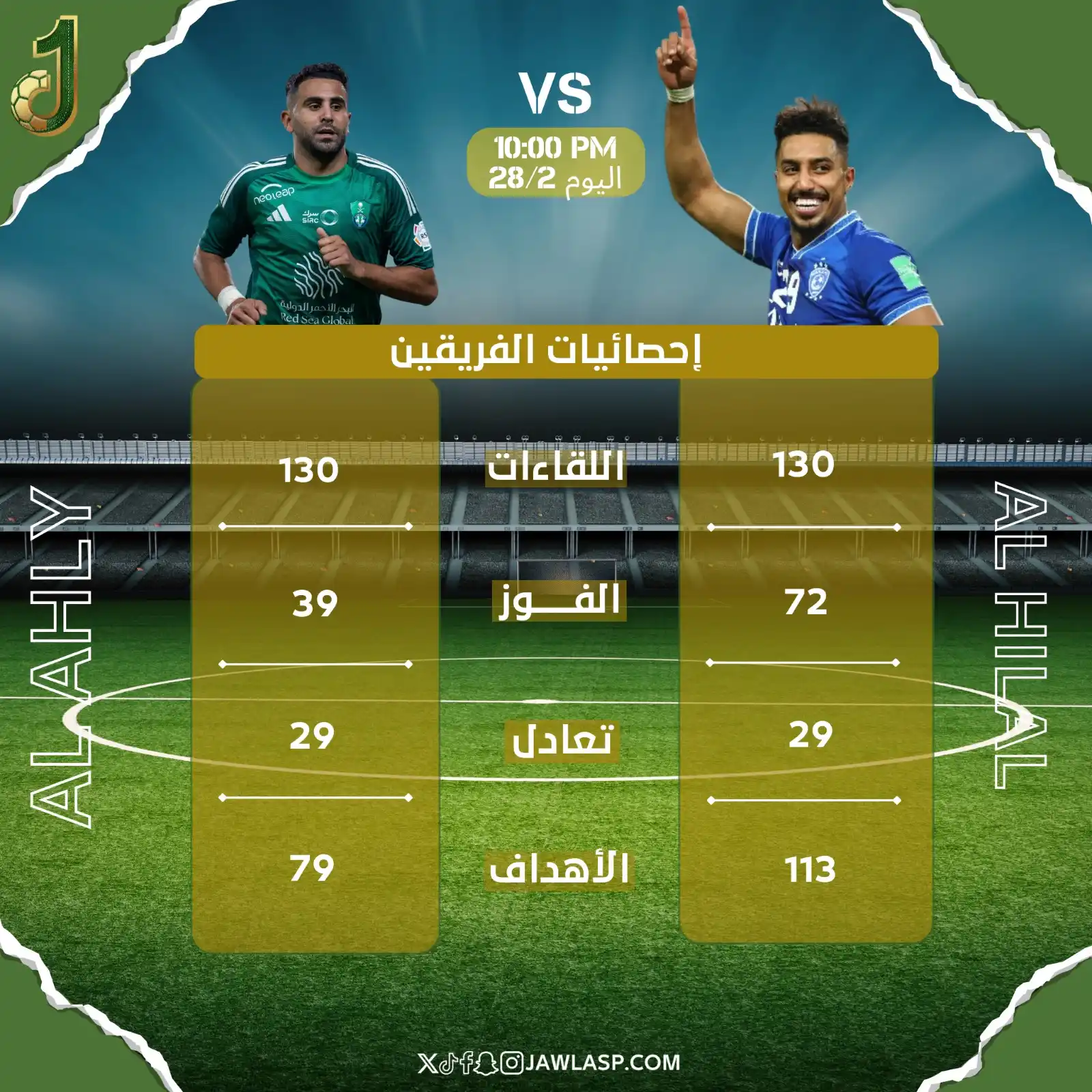 Image from JAWLA SPORT جولة: تعرف علي احصائيات لقاءات الهلال والأهلي قبل قمة اليوم بدوري روشن السعو...