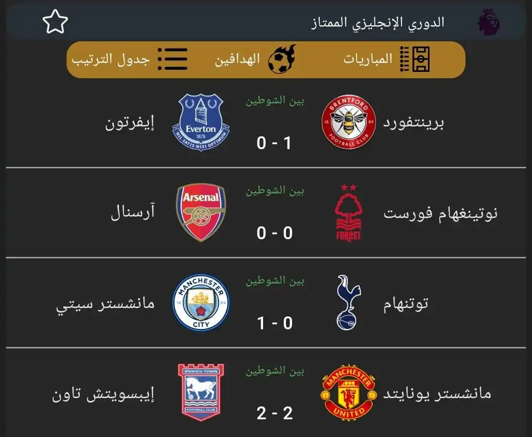 Image from JAWLA SPORT جولة: نهاية الاشواط الأولي من مباريات الدوري الانجليزي الممتاز <a class="te...