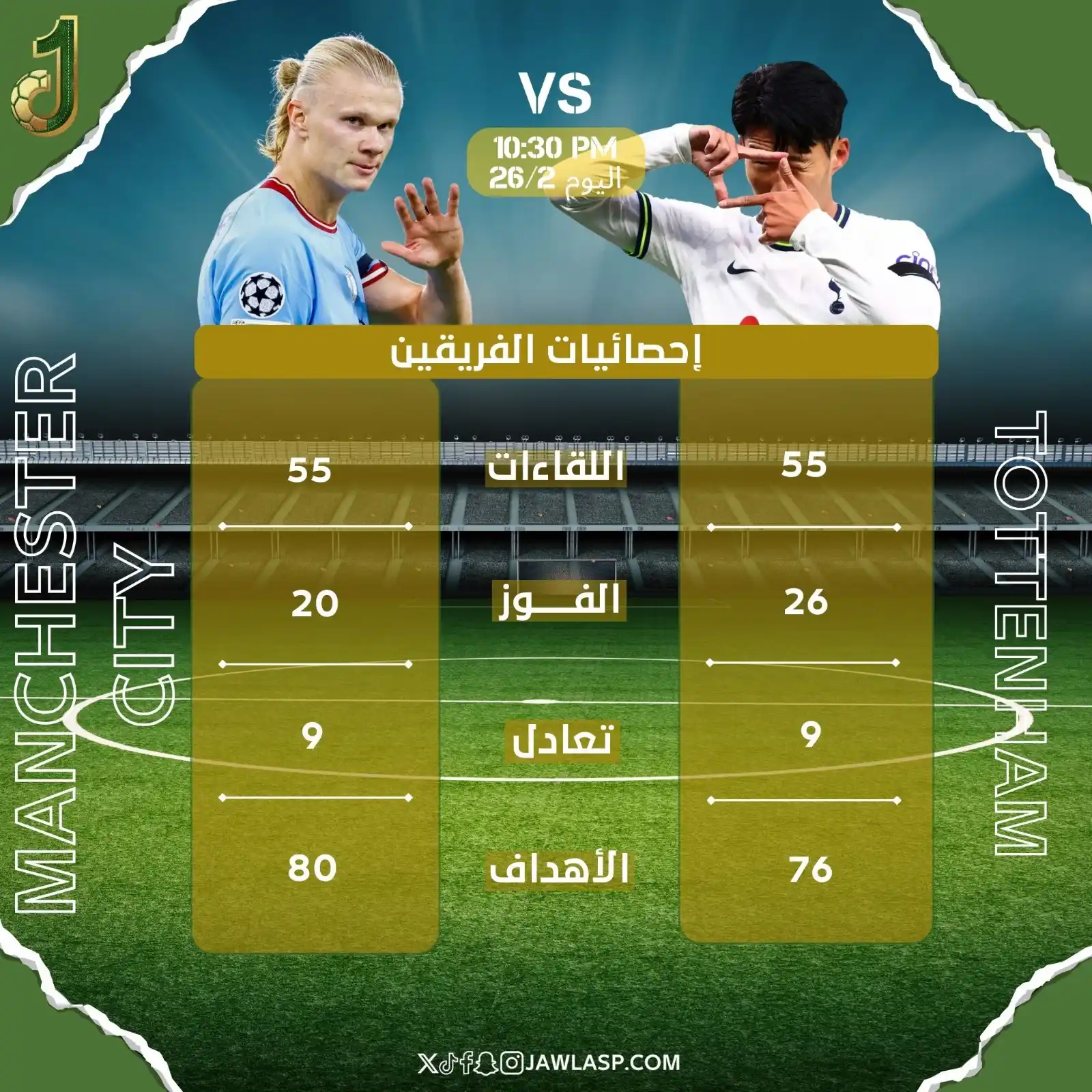 Image from JAWLA SPORT جولة: إليك إحصائيات تاريخ مواجهات فريقَي توتنهام هوتسبير ومانشستر سيتي في ال...