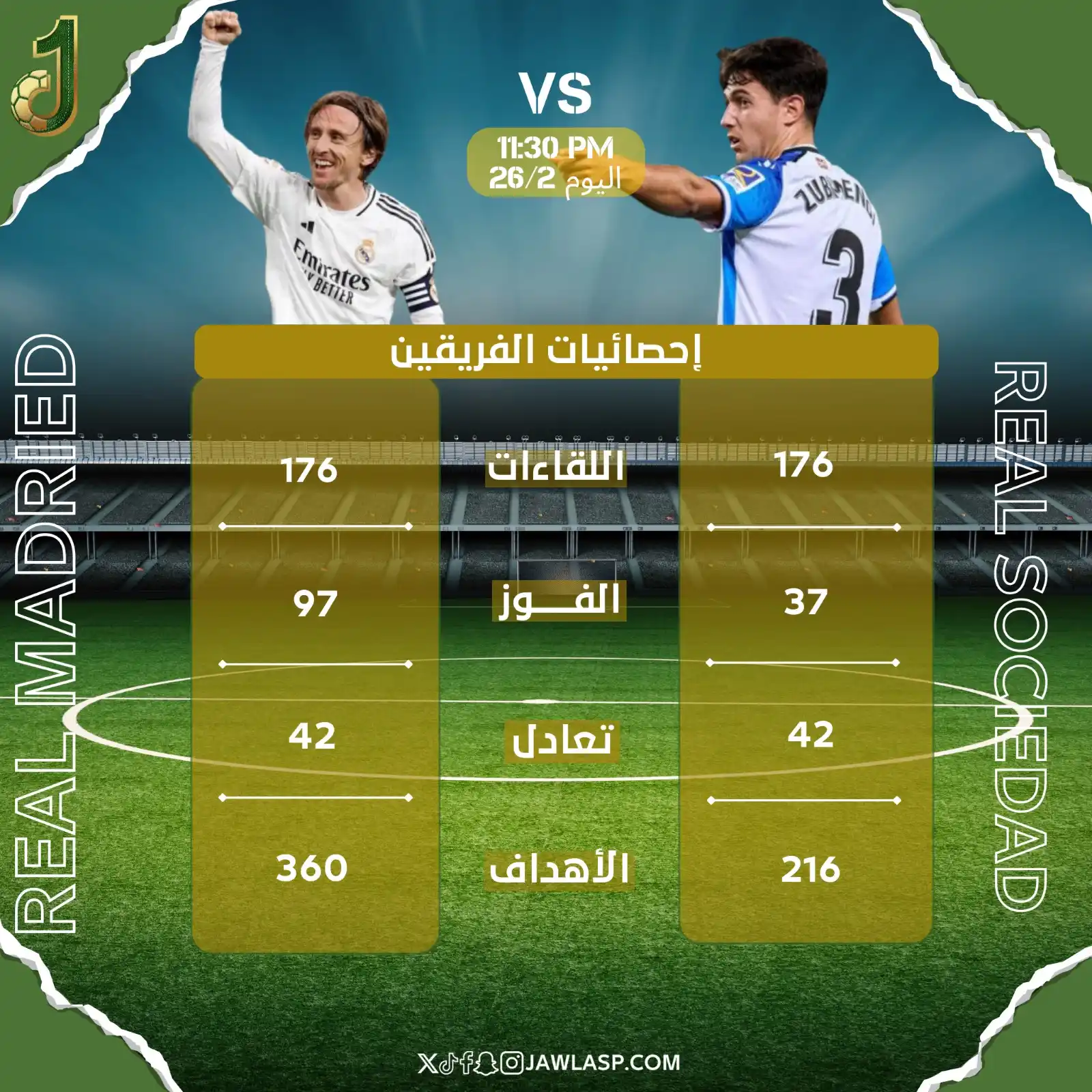 Image from JAWLA SPORT جولة: إليكم إحصائيات تاريخ مواجهات فريقَي ريال مدريد وريال سوسيداد في جميع ا...