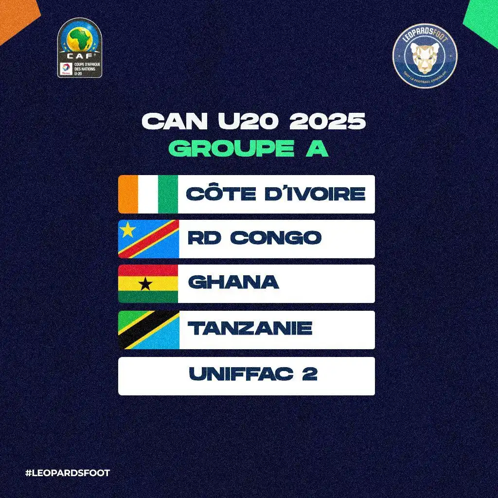 Journal de Kinshasa post