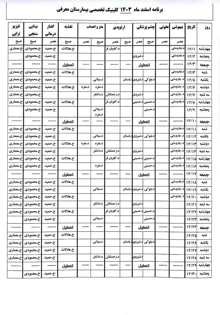کلینیک های تخصصی ماهشهر post