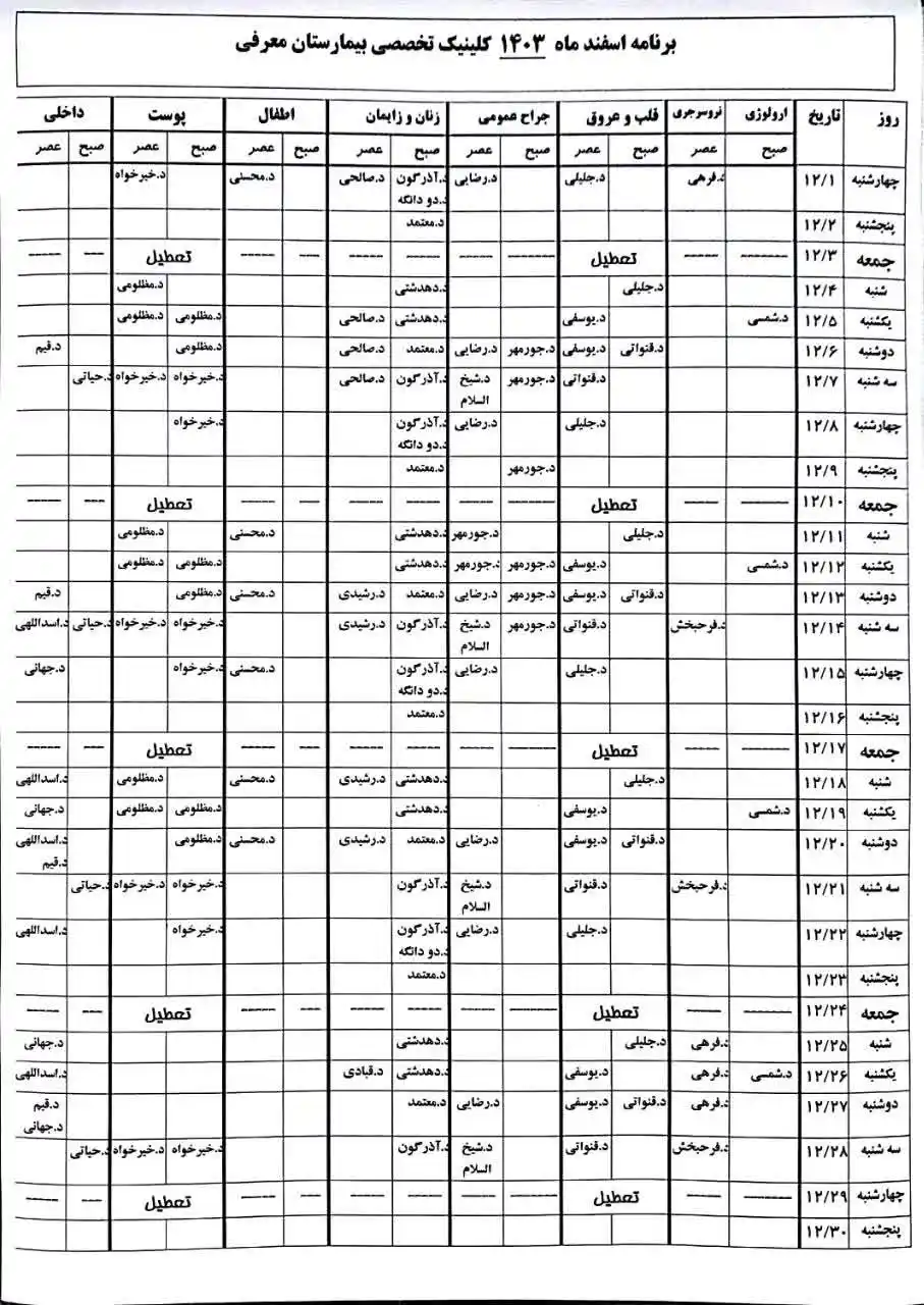 کلینیک های تخصصی ماهشهر post