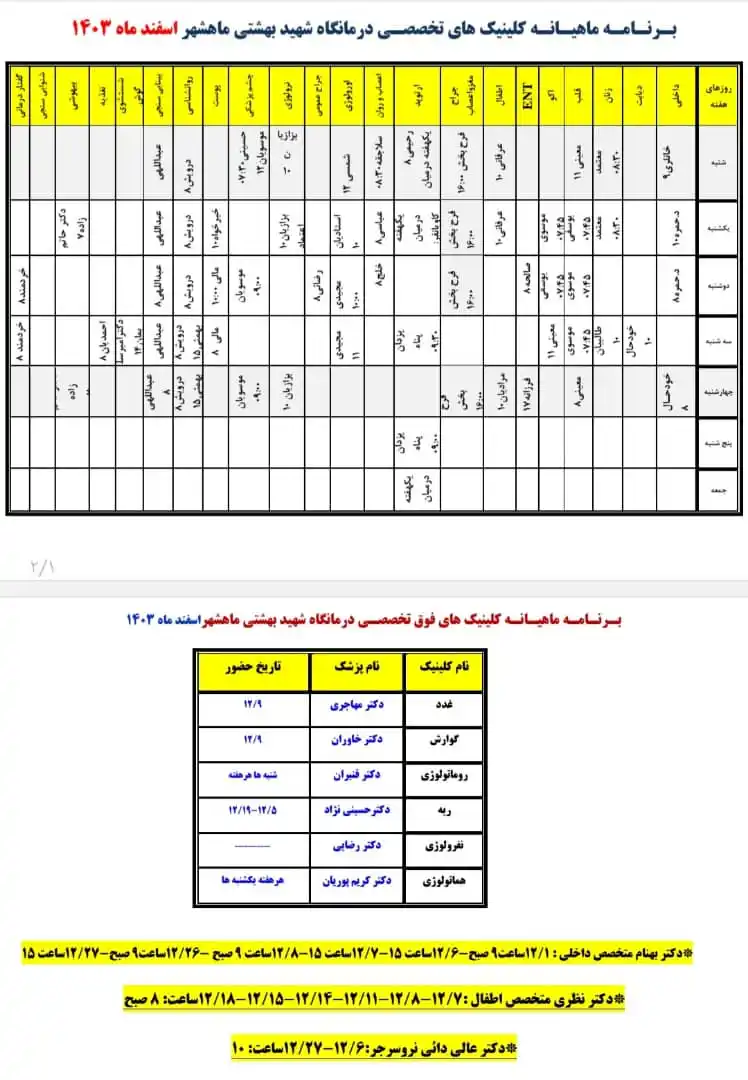 کلینیک های تخصصی ماهشهر post