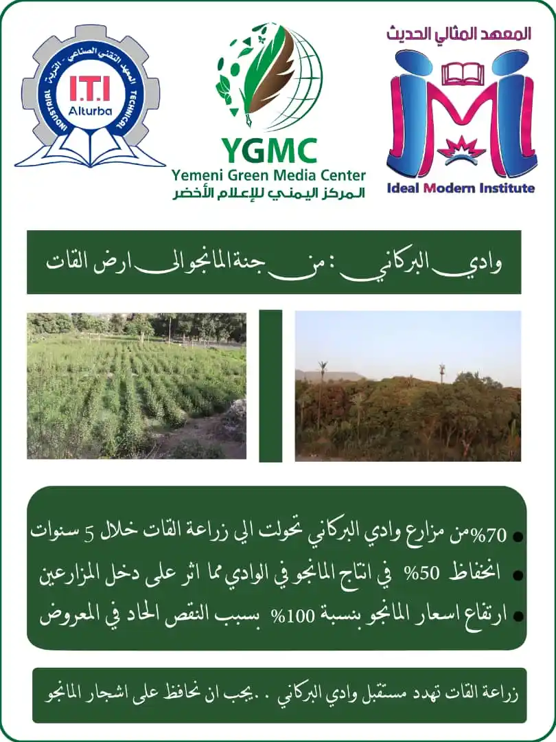 قناة المصمم ♕ أيمن مالك ♕ post