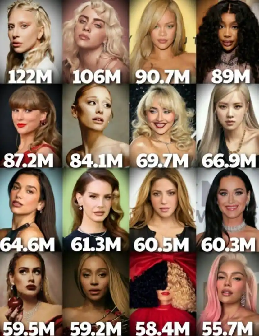 Lady Gaga A Go Go post