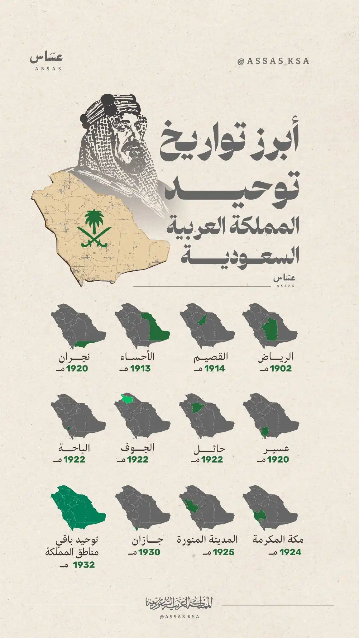 🏝️مــــــــاجــــــــــد🏝️ post
