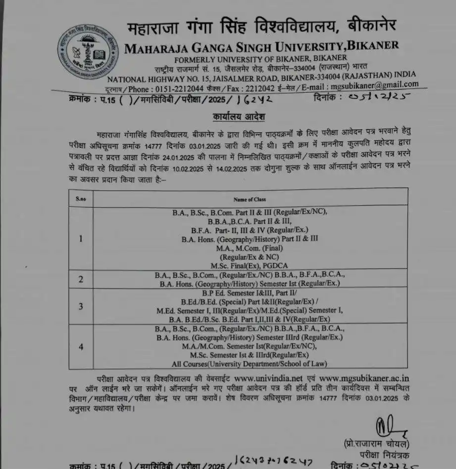 MGSU Bikaner post