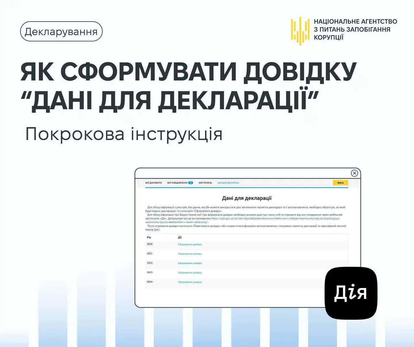 НАЗК post