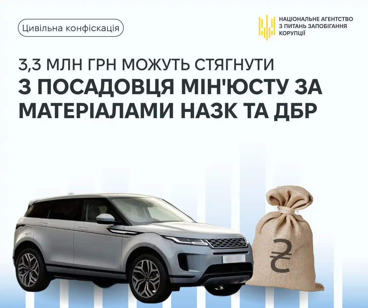НАЗК post