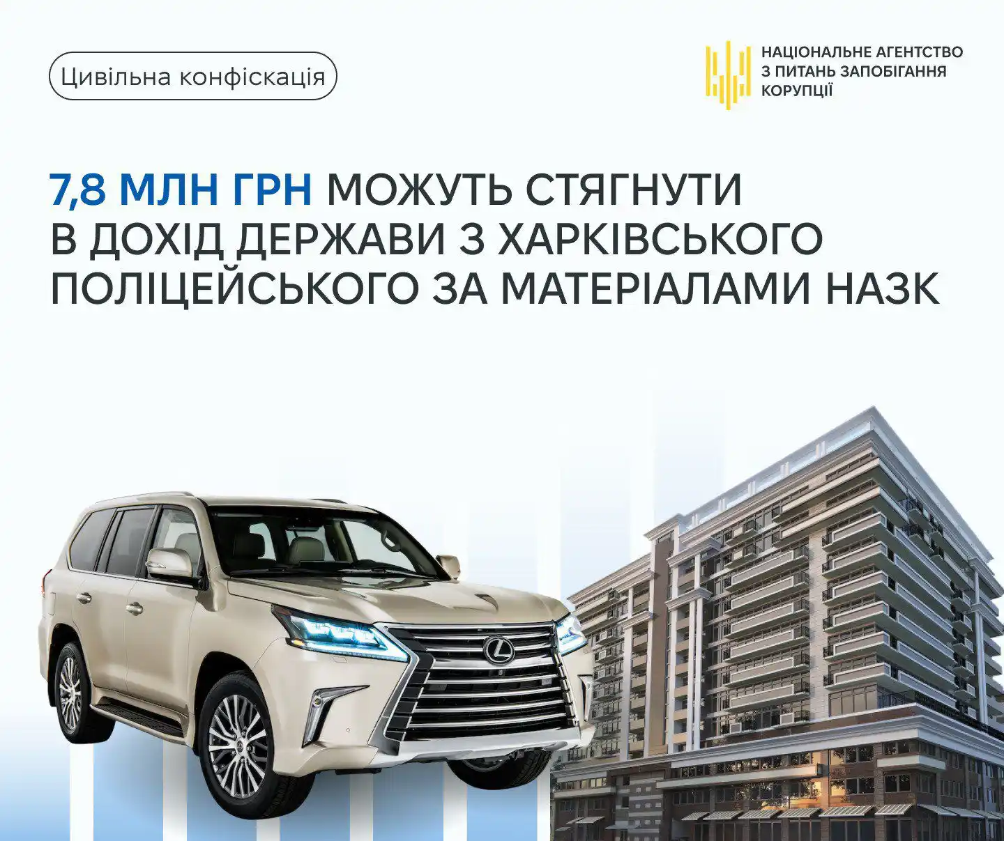 НАЗК post