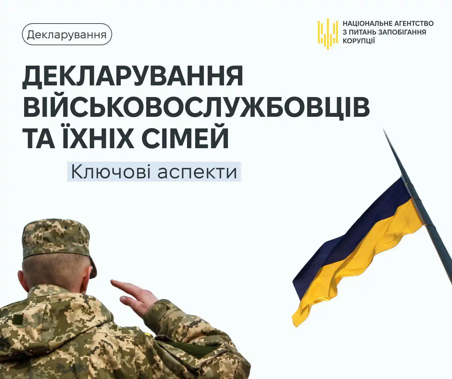 НАЗК post