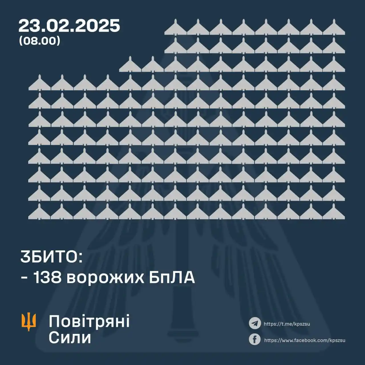 OSINT Бджоли post