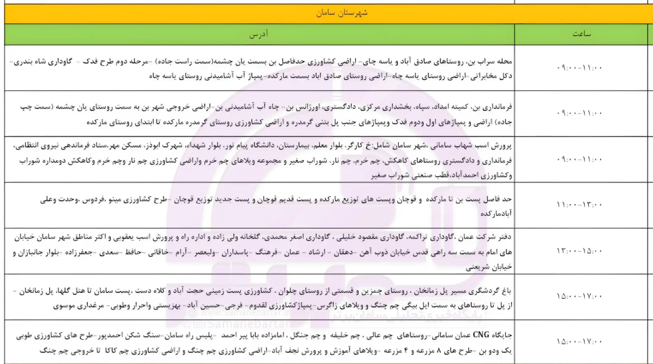 پایگاه خبری سامانِ برتر | سامان نیوز post