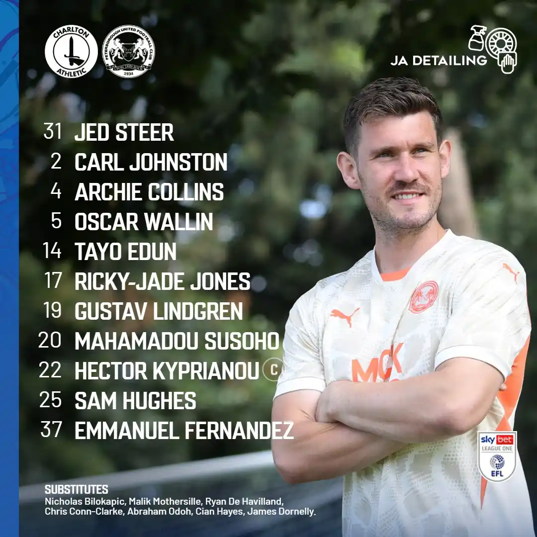 Peterborough United Football Club post