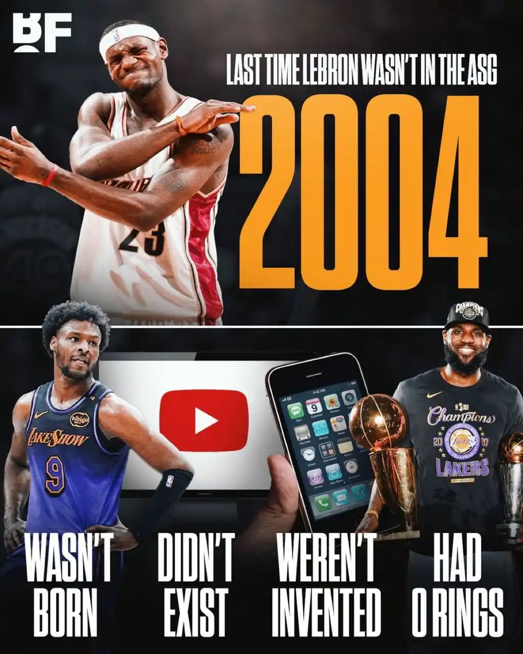 QUE DU SPORTS ⚽️🏀 post