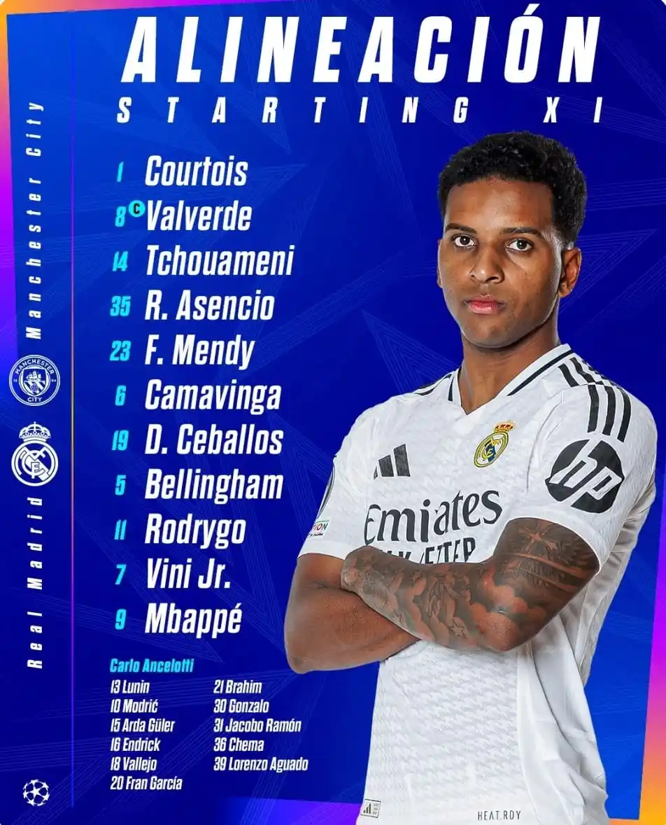 Real Madrid ( Team News ) post
