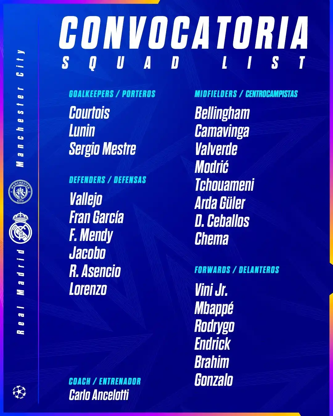 Real Madrid ( Team News ) post