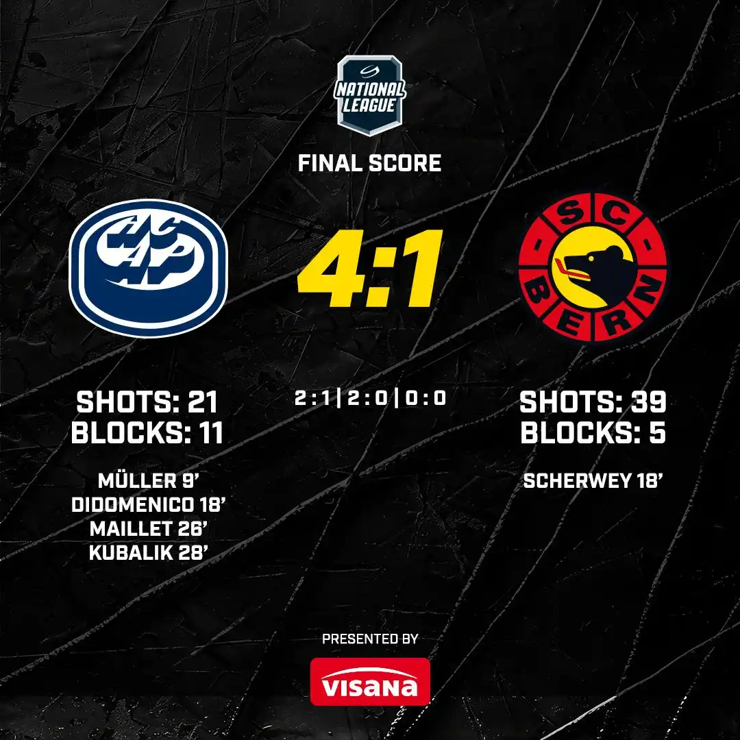 SC Bern post