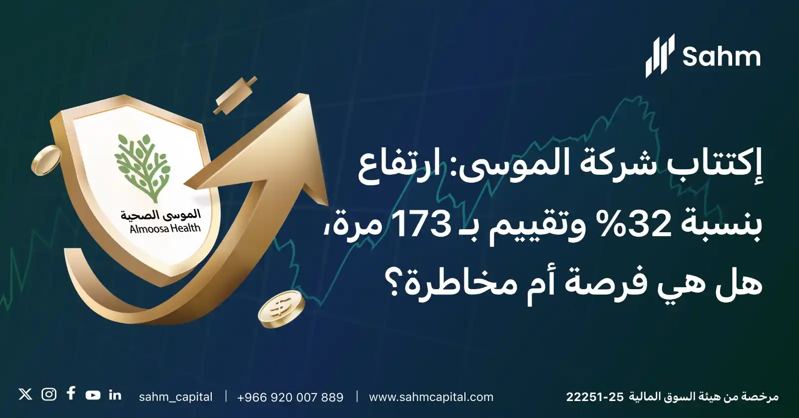 سهم كابيتال - Sahm Capital post