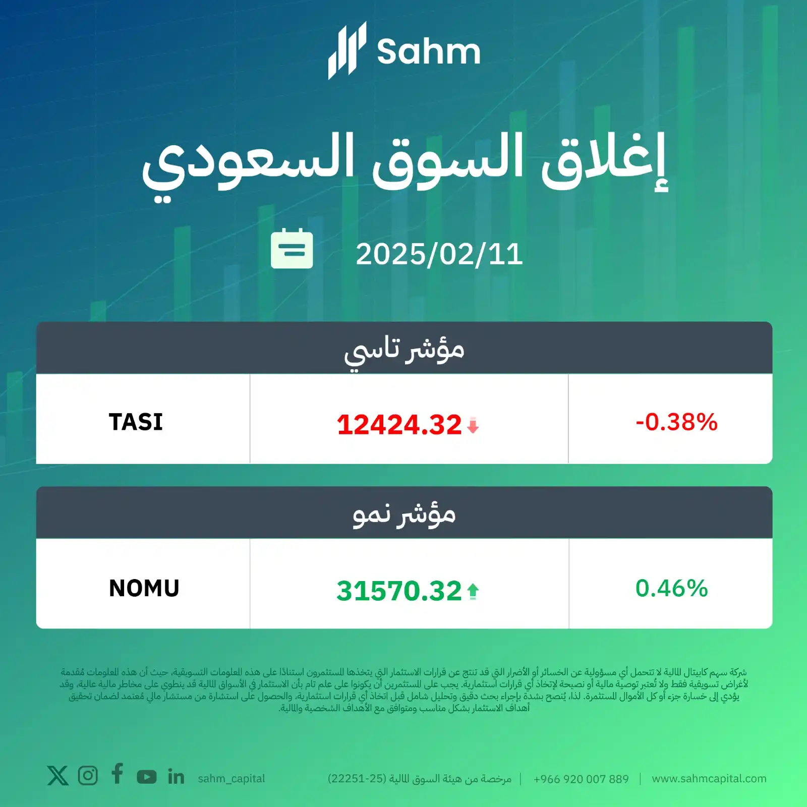 سهم كابيتال - Sahm Capital post