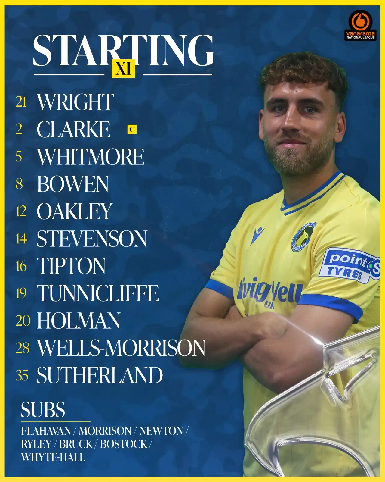 Solihull Moors FC post