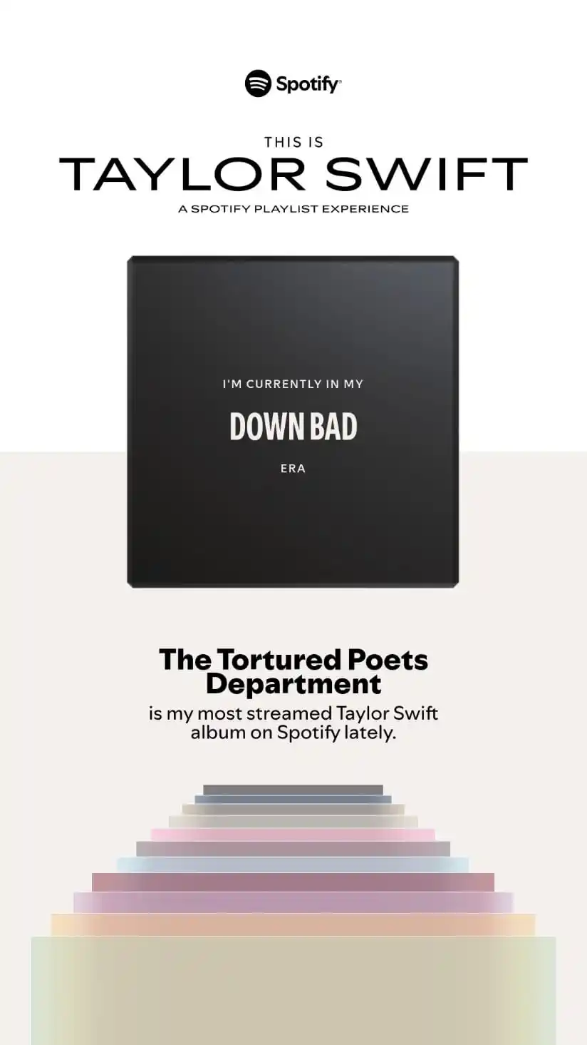 🤎 𝑺𝒘𝒊𝒇𝒕𝒊𝒆𝒔 𝑫𝒆𝒍𝒖𝒍𝒖𝒔 🥂 post