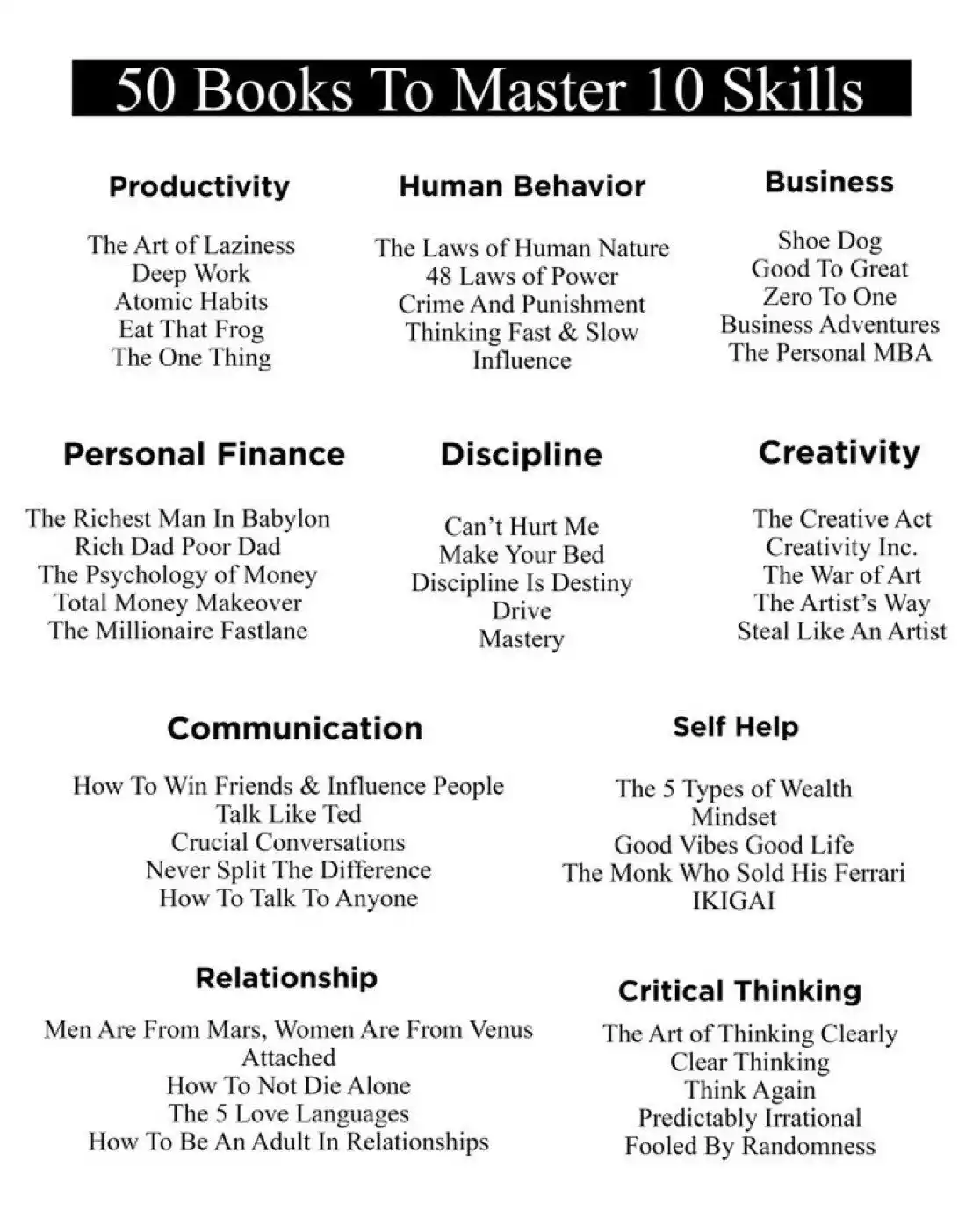 The Dreamers inc. Motivation. post