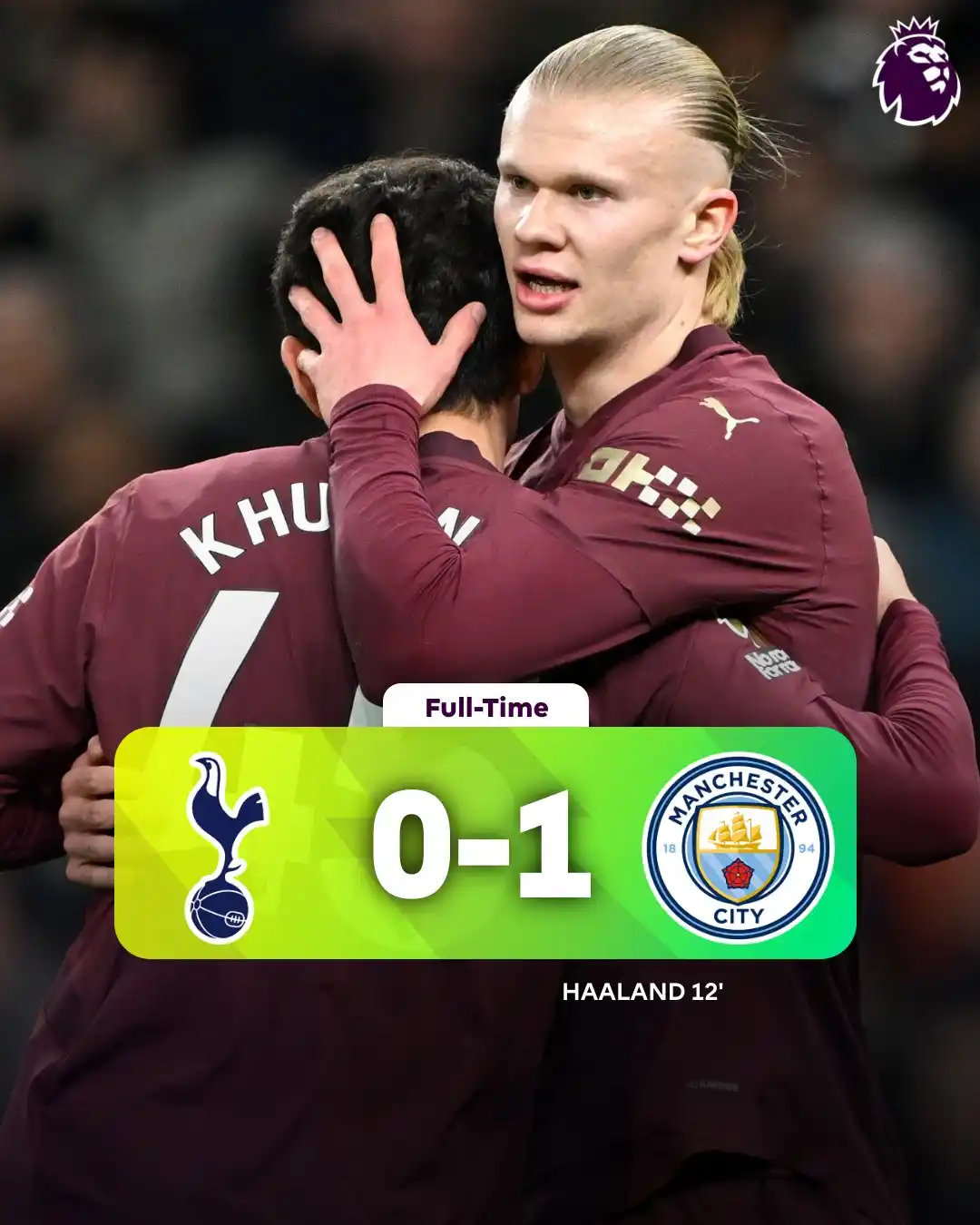 Image from The Sports Planet ⚽: Man City move back up to fourth thanks to Erling Haaland’s 20th goal o...