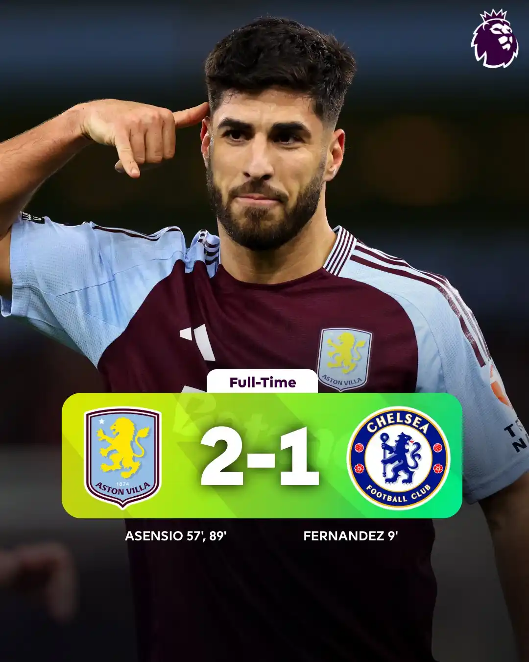 Image from The Sports Planet ⚽: It's late joy for @AVFCOfficial after Marco Asensio's brace completes ...