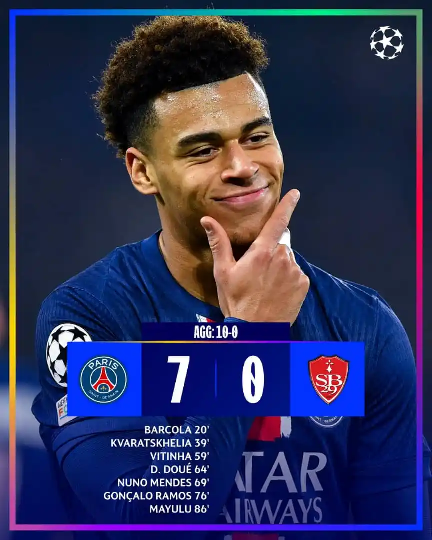 The Sports Planet ⚽ post