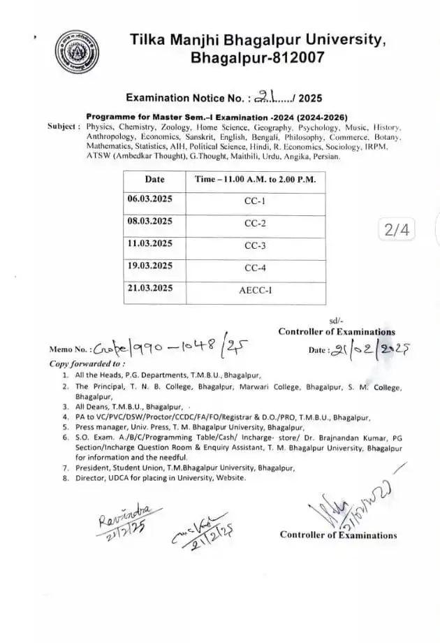 TILK'A MANJHI BHAGALPUR UNIVERSITY, BHAGALPUR, BIHAR (812007) post