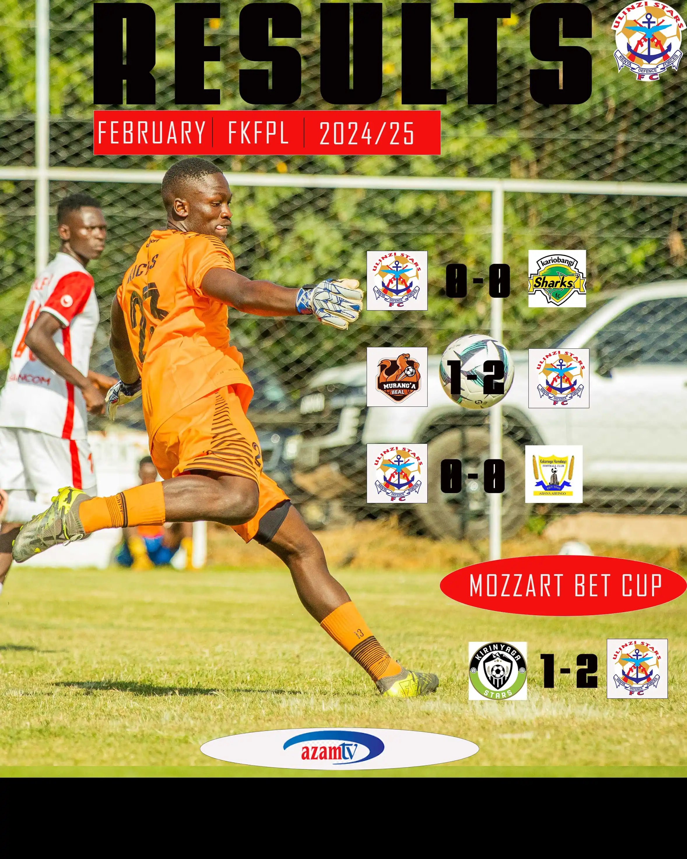 Image from ULINZI STARS FC: 📈 | ⒻⒺⒷⓇⓊⒶⓇⓎ ⓇⒺⓅⓄⓇⓉ ⒸⒶⓇⒹ. Games Played ➖ 4️⃣ Wins ➖ 2️⃣ Draws ➖ 2️...
