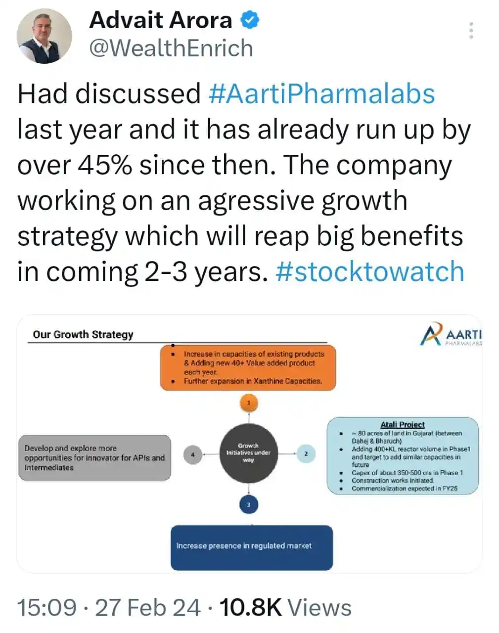 Stocks & More : WealthEnrich post