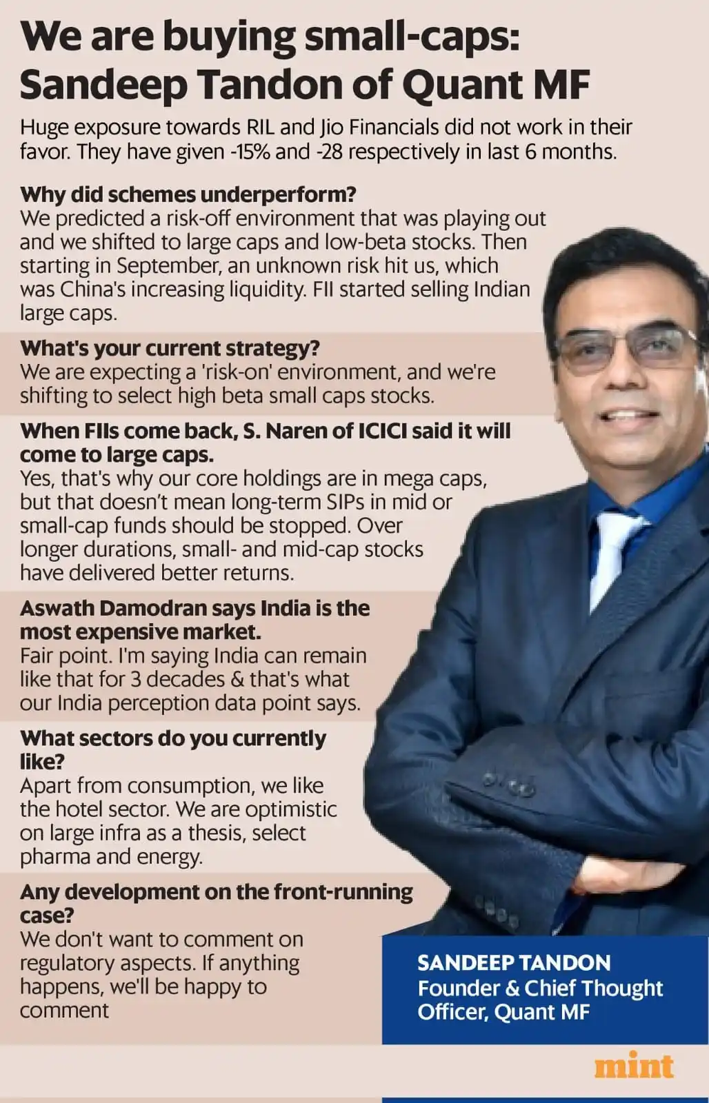 WealthEnrich : ADVAIT ARORA post