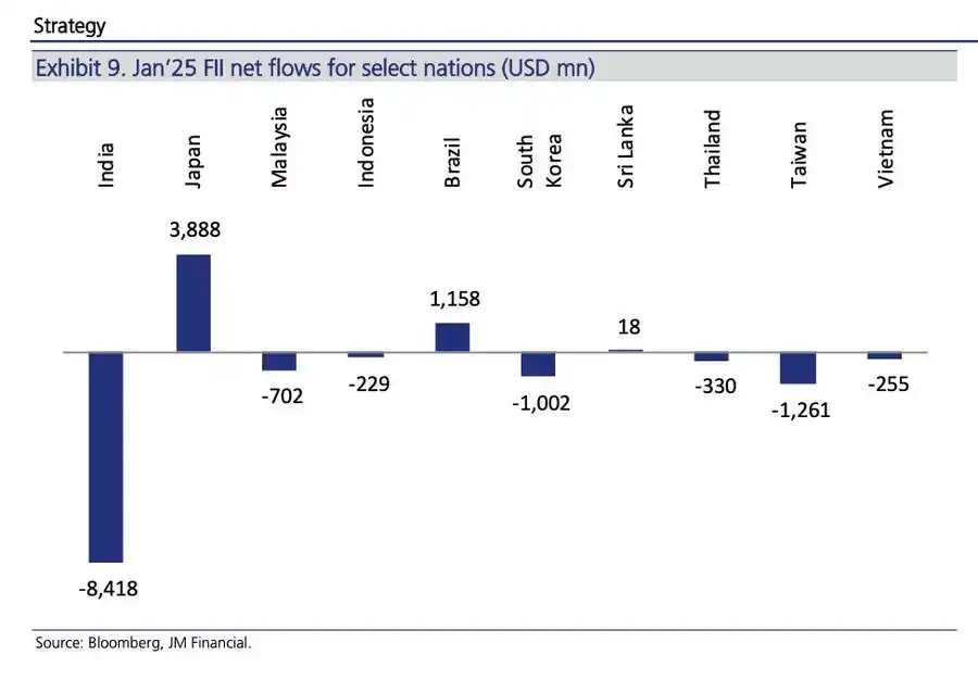 Stocks & More : WealthEnrich post