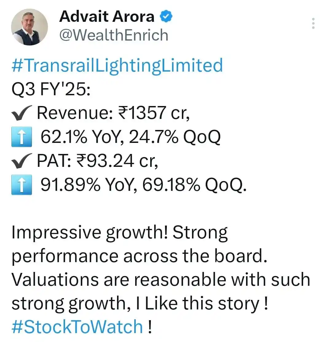 Stocks & More : WealthEnrich post