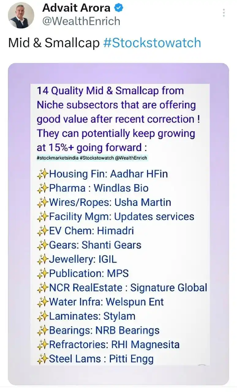 Stocks & More : WealthEnrich post